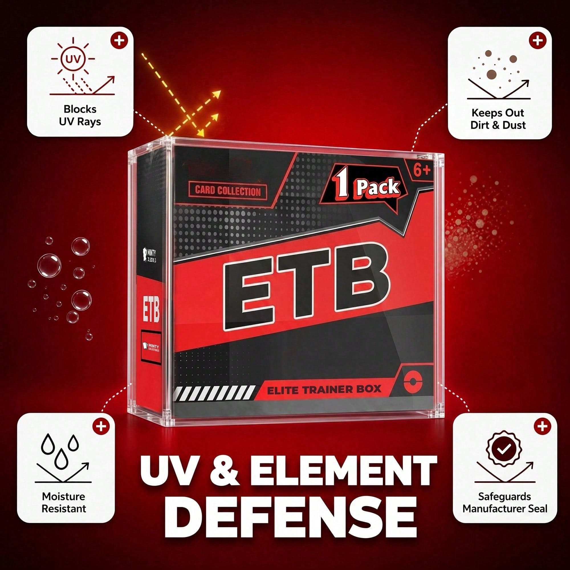 ETB Clear Magnetic Acrylic Dis - đánh giá và giá Display Case Acrylic