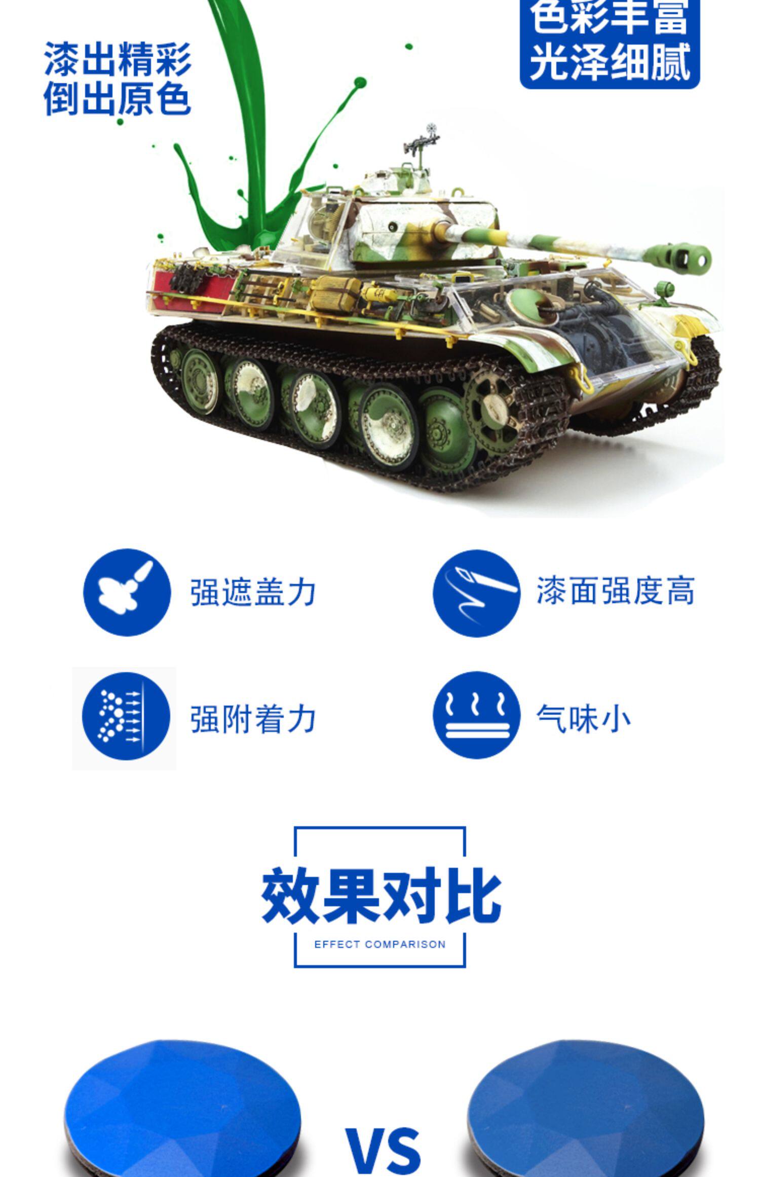 Paint Tank Color Spray Oil MRH - đánh giá và giá Tamiya Model Paint Set