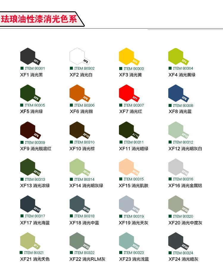 TAMIYA Enamel Paint Extinction - đánh giá và giá Tamiya Model Paint Set