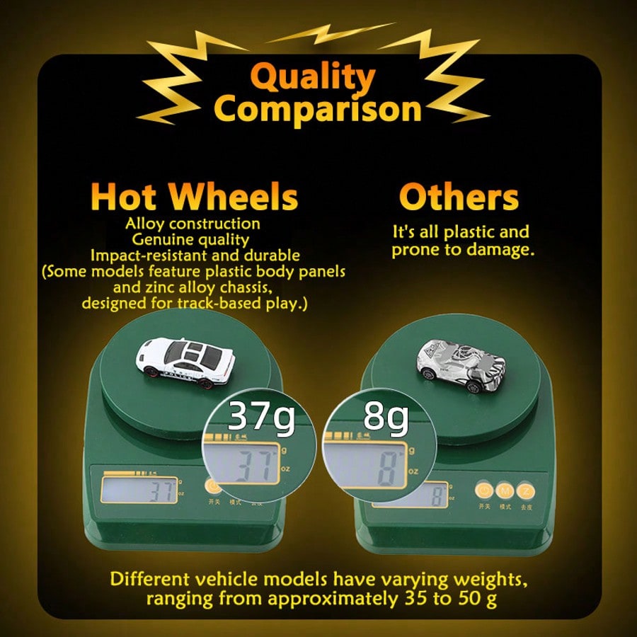 Hot Wheels C4982-26P Basic Ass - đánh giá và giá Die Cast Car 1 64