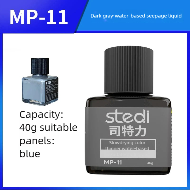 Stedi Water-based Panel Line P - đánh giá và giá Tamiya Model Paint Set